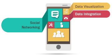 android-app-development